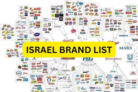 islamic brands in israel.